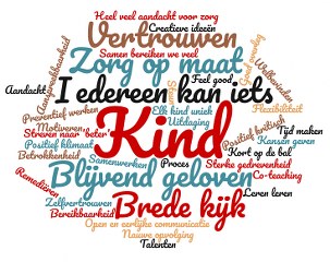 wordle_zorgvisie_303x240.jpg